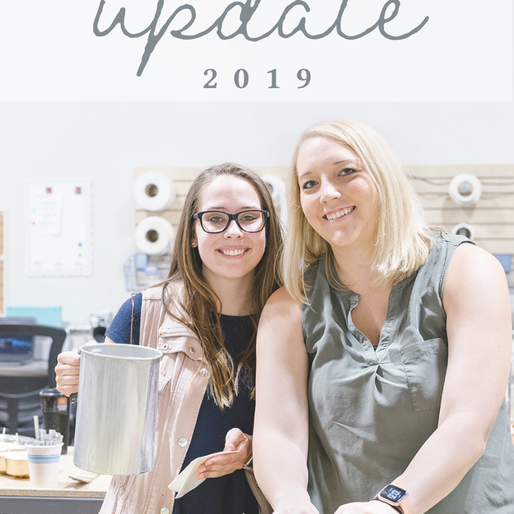 candle studio update 2019