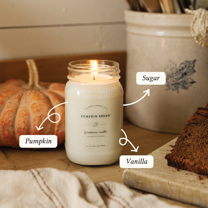 Pumpkin Bread